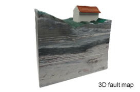 3D fault map